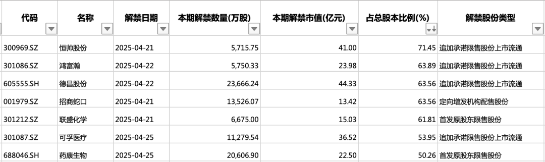 601009股票_股票601901_股票601906