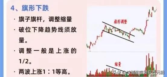 庄家洗盘手法图解_箱体震荡洗盘_主力洗盘