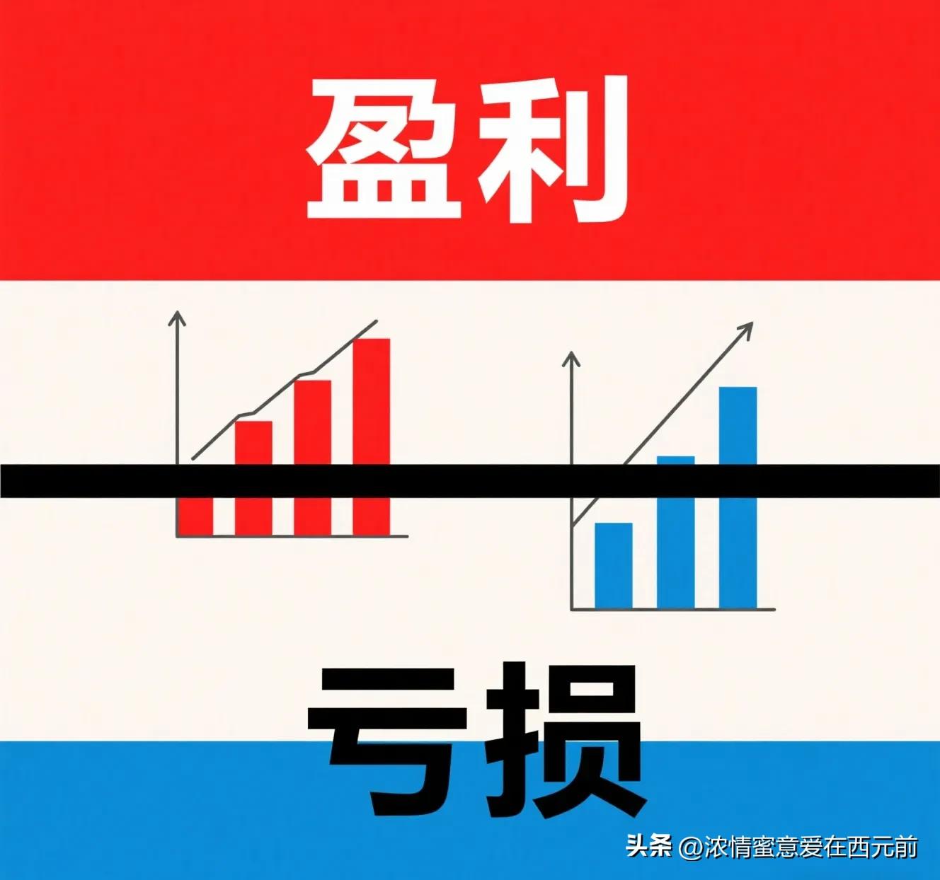 庄家洗盘手法图解_箱体震荡洗盘_主力洗盘