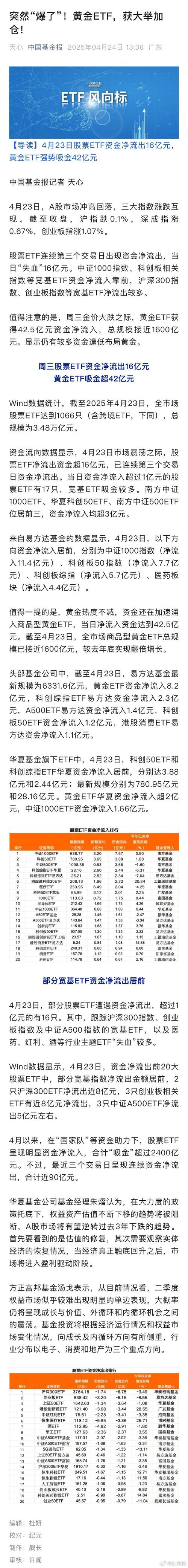 优先股概念龙头_优先股试点 银行电力行业 采掘行业钢铁