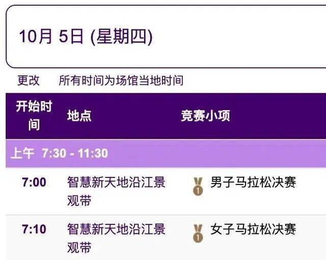 广州马拉松中签率_2023上海马拉松中签率_2023北京马拉松报名人数