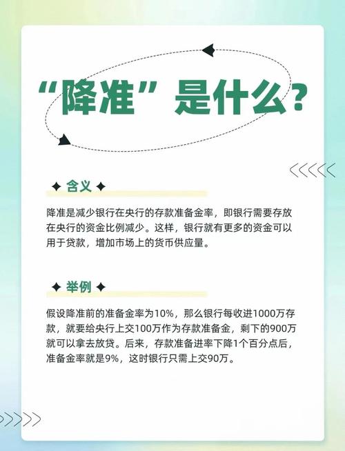季度末存款准备金是25号上交吗_央行全面降准 2021年7月15日降准 降准与降息区别