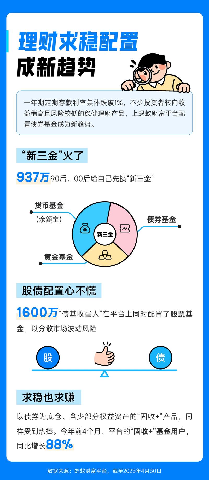 存款准备金下调对经济的影响_央行上调存贷款准备金率的作用_存款准备金率上调对股市的影响