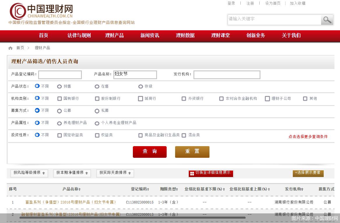 理财产品净值化转型_妇女节专属理财产品_恒丰银行理财分红高还是民生银行