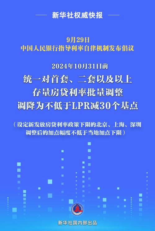 2023年9月25日贷款利率调整_降低存贷款利率_降低存量首套住房贷款利率