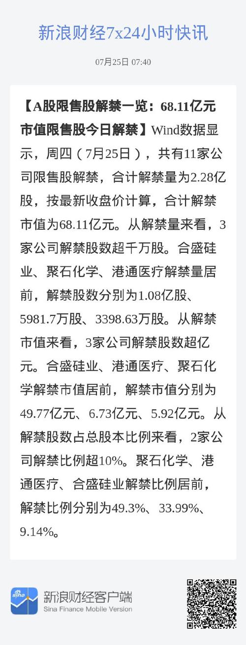 郑煤机601717限售股解禁_郑煤机2022年财务数据及主营业务_郑煤机停牌何时结束