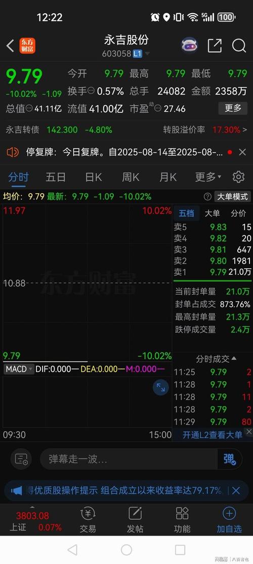 冠福股份资产重组叫停_冠豪高新股价波动分析_冠豪高新复牌失败