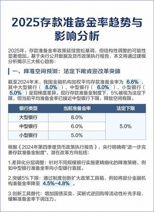 大银行准备金调整在即，这会影响你的存款和理财收益吗？