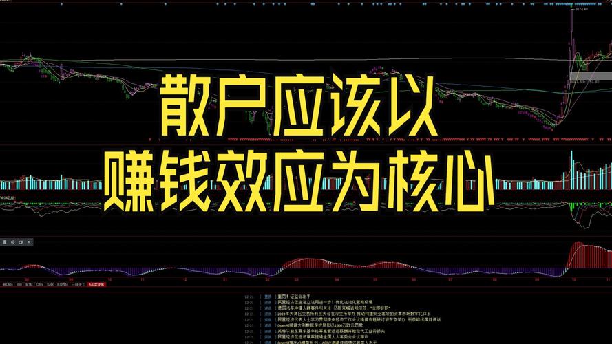 缺口回踩战法_k线那条是散户线_缺口回踩选股技巧