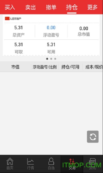 申万宏源简洁版：定制股票内容，了解行情走向，开启全新炒股体验