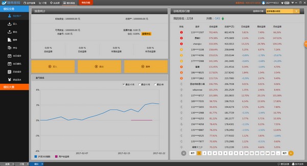 趋势密码软件:新手老股民的福音,专业课程+特色指标抓住投资机会