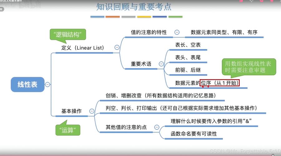 期货交易策略优化_文华加入函数_文华函数编写方法