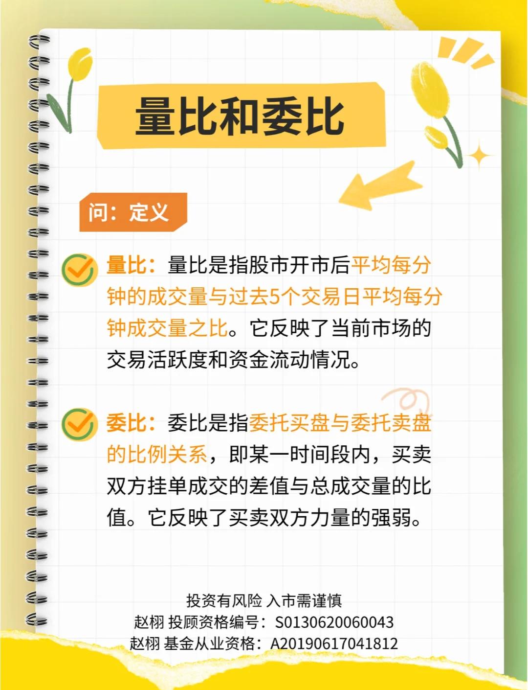 选股法宝量比与换手率的综合运用 上下集_量比选股法步骤_量比指标计算公式