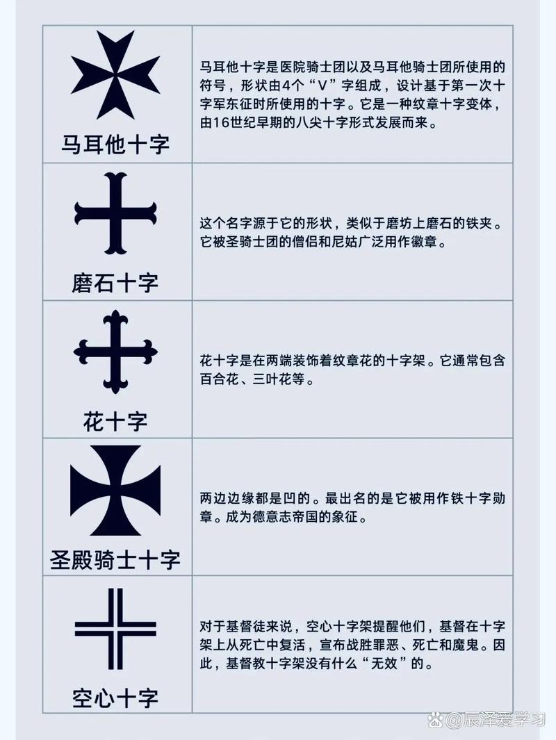 十字架符号种类_十字星图片_拉丁十字架含义