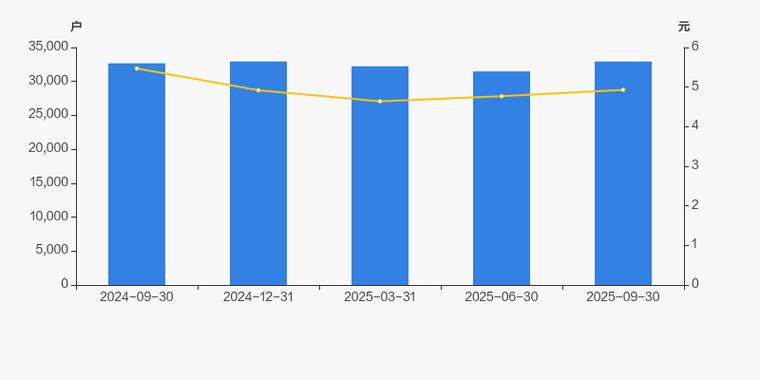 宝钢包装复牌首日股价冲高，涨幅达6.17%！资产重组细节披露，收购四大制罐公司股权