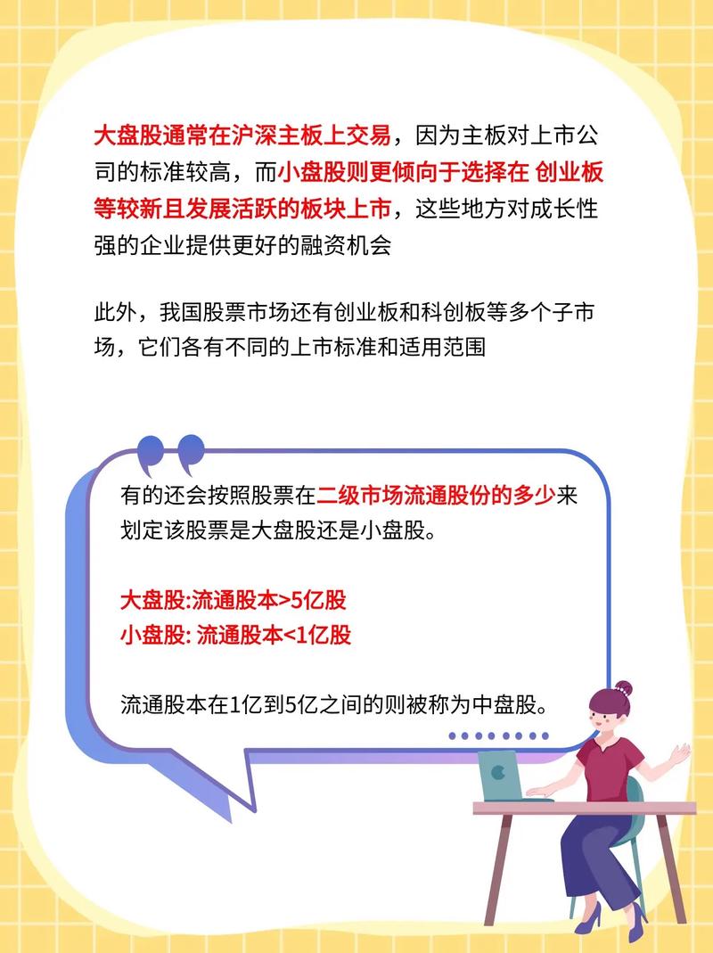 小盘股的股本一般是多少?和大盘股有啥区别?
