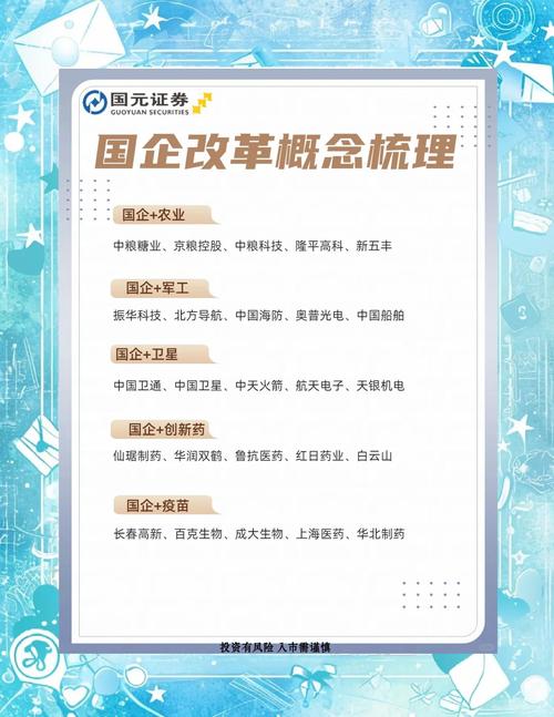国企改革重组概念股_国企资产重组名单_中国船舶重组投资机会