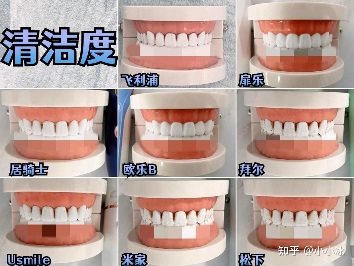 电动自行车行业现状_电动牙刷测评_电动牙刷推荐