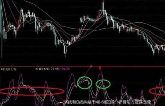 战胜庄家?不!跟庄操作才是关键:股市成功需要平常心与持续学习