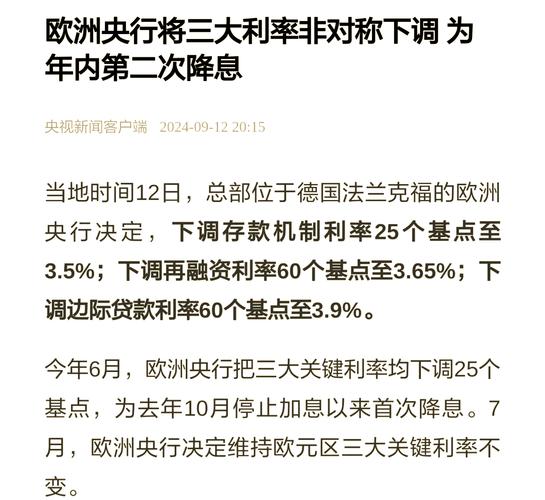 欧洲央行通胀遏制_欧洲央行降息周期结束_央行决定下调