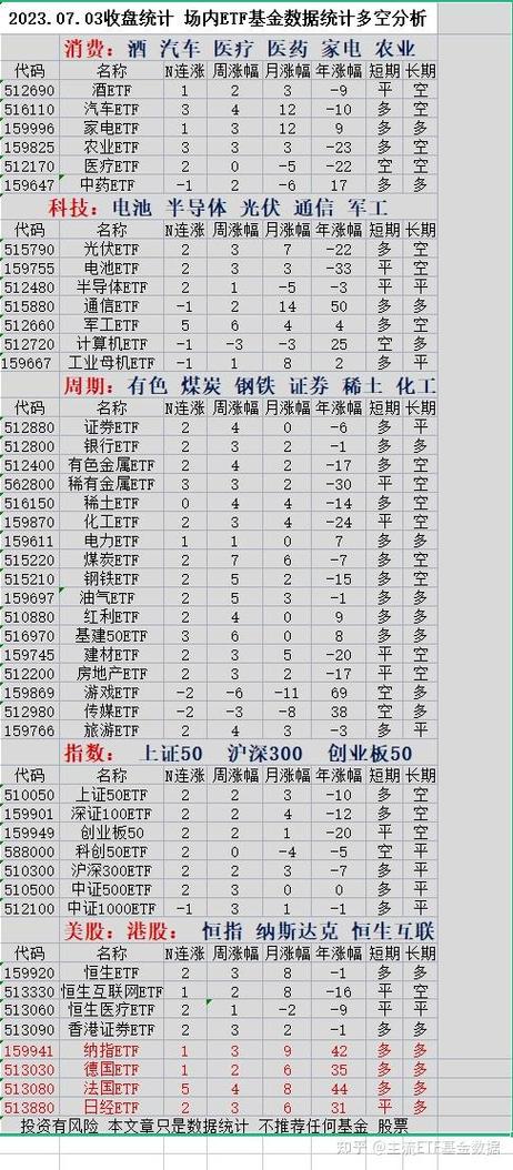 什么是小盘股?它的股本到底有多少才算?一文给你说清楚