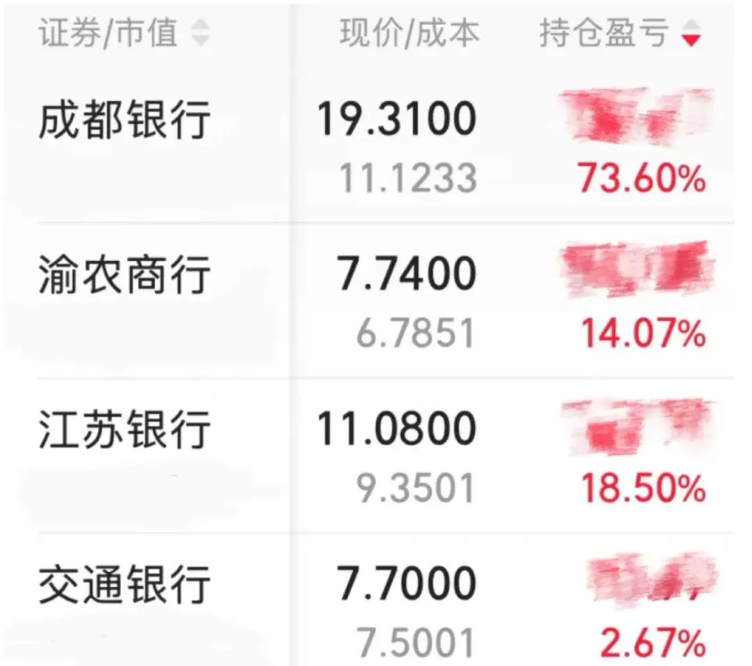 银行股投资策略_民生银行股票分红_银行股市场分析