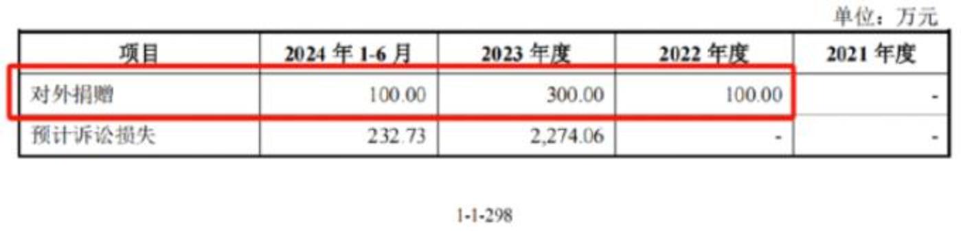 2025年ipo排队名单_清华系海博思创上市_清华系储能企业融资