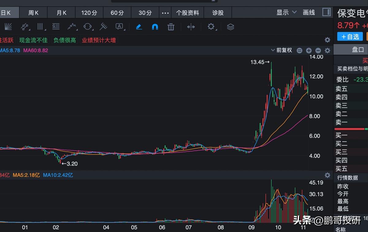 重组预期大型国企_国企资产重组名单_央企重组股
