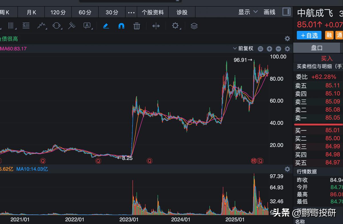 国企资产重组名单_重组预期大型国企_央企重组股
