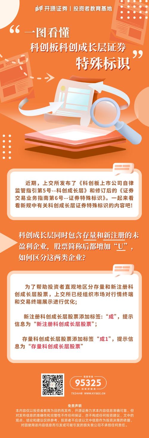 通达信科创板上市_深圳市财富趋势科技股份有限公司_海通证券大智慧手机板