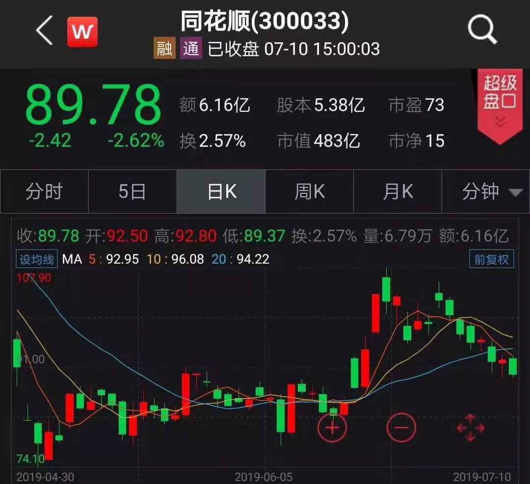 海通证券大智慧手机板_深圳市财富趋势科技股份有限公司_通达信科创板上市