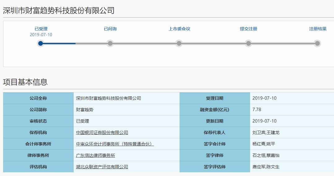 海通证券大智慧手机板_深圳市财富趋势科技股份有限公司_通达信科创板上市