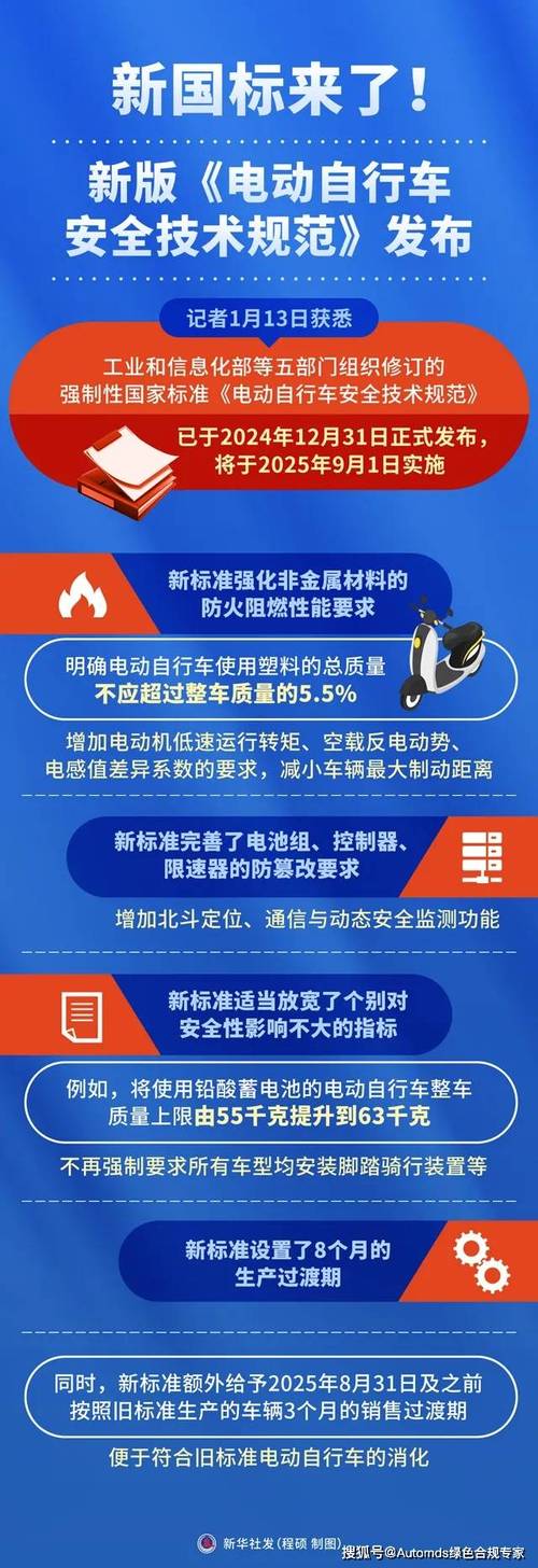 新国标实施在即,成本门槛提高会如何影响电动自行车市场格局?