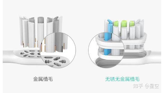 电动牙刷避雷指南_电动牙刷选购技巧_电动自行车行业现状
