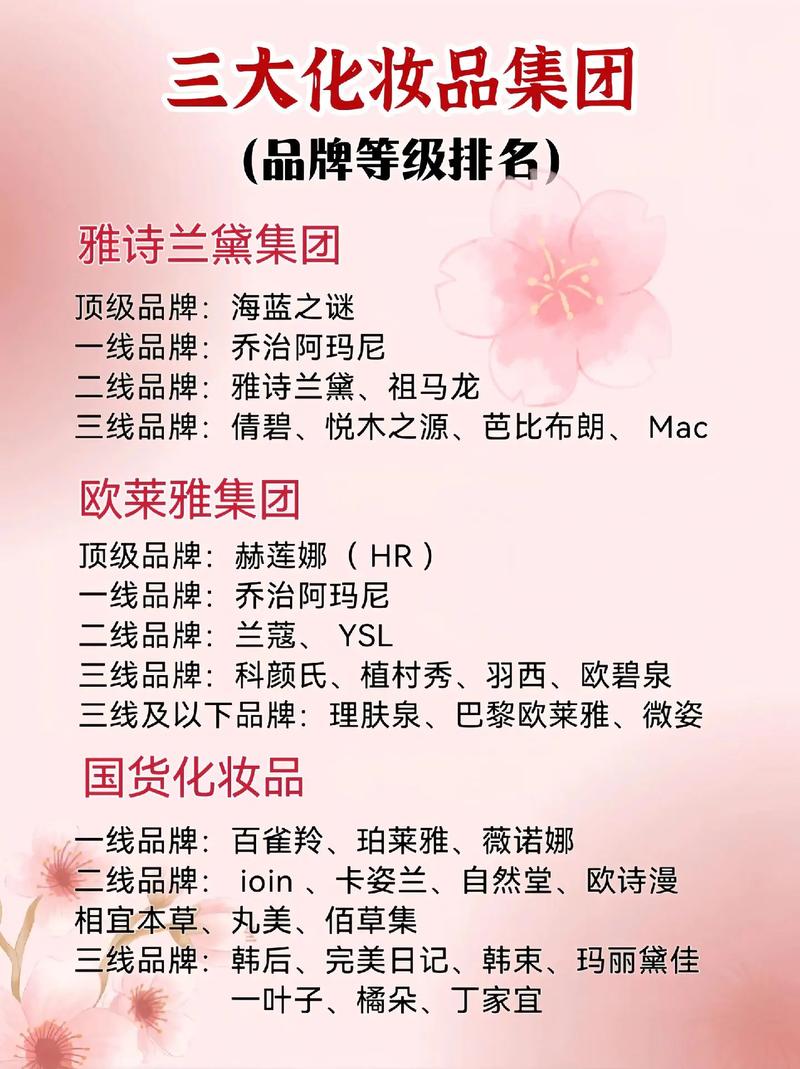 国内一线美妆品牌哪家强?盘点十大知名化妆品公司口碑产品