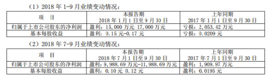 陈思诚电视剧封箱之作_欢瑞世纪近期新剧_电视剧行业寒冬分析