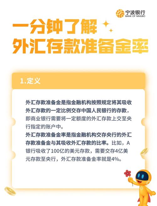 下调法定存款准备金率的目的_银行存款准备金率下调影响_外汇存款准备金率下调影响