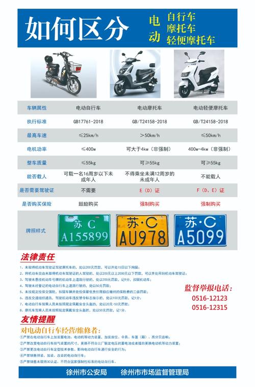 电动自行车行业现状_新国标电动车参数解析_电动车选购指南