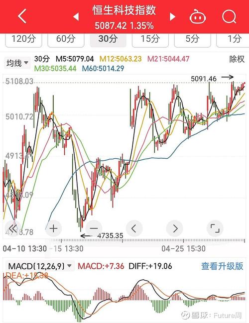5月8日煤炭股走强原因分析,及对阳泉煤业等股影响探讨
