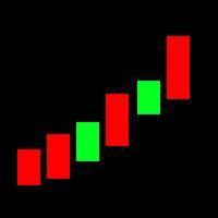 k线看涨的20种形态图_k线图看涨看跌信号图解_k线图怎么看涨跌信号