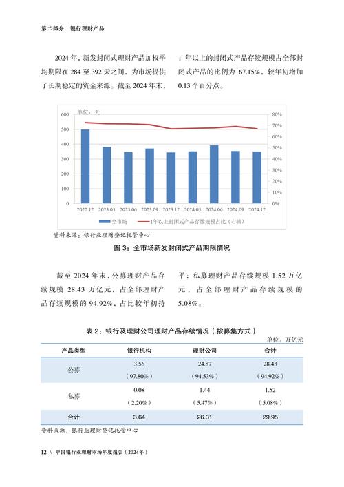 财经领域：M币供应量的概念、层次及对经济活动的影响？