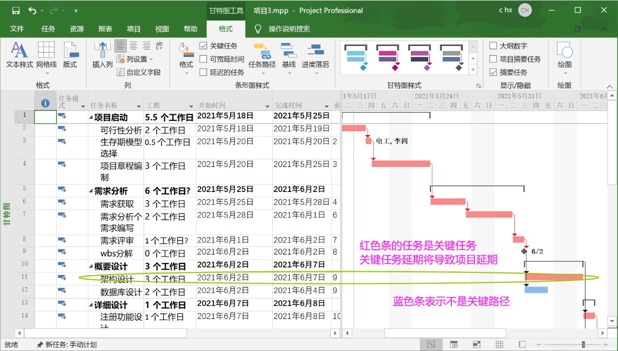 Microsoft Project 2021 安装教程_win8专业版激活软件_Project 2021 激活方法