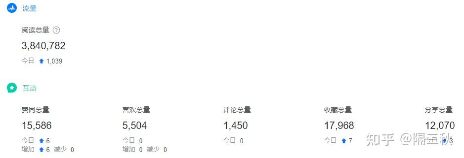 电动自行车行业现状_九号电动车测评_新国标电动车推荐
