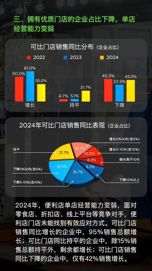 京东和苏宁相比_便利店市场回暖_京东便利店扩张计划