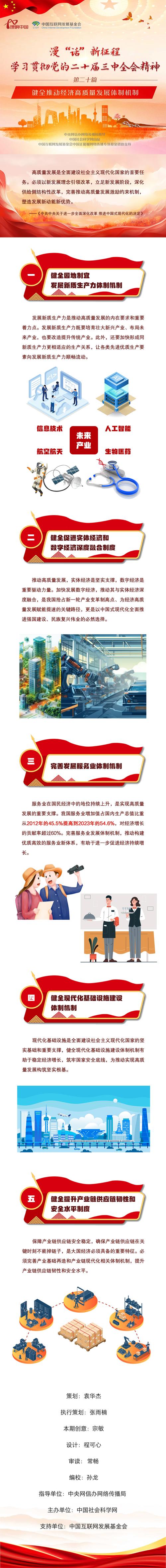 _通货膨胀 存款准备金率_ 2025年宏观调控政策 