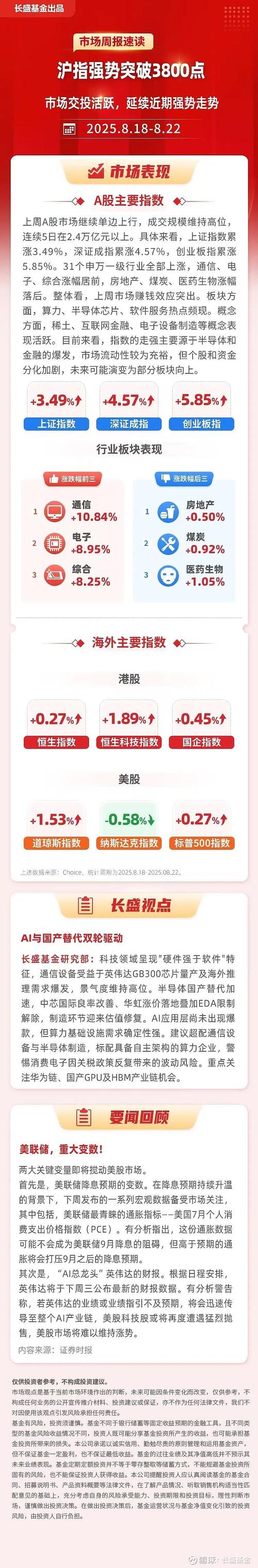 手机炒股软件排名_用手机怎样炒股_新浪财经APP评测