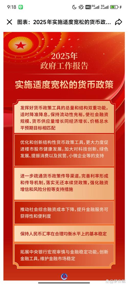 存贷款准备金率_中国货币政策执行报告2025_保障性住房再贷款政策