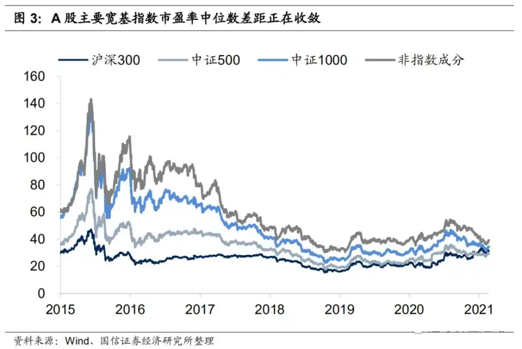 股票买入后多久能卖出_地产板块投资机会_万科A涨停原因分析