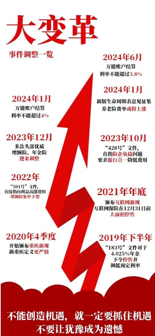 万科A涨停原因分析_股票买入后多久能卖出_地产板块投资机会