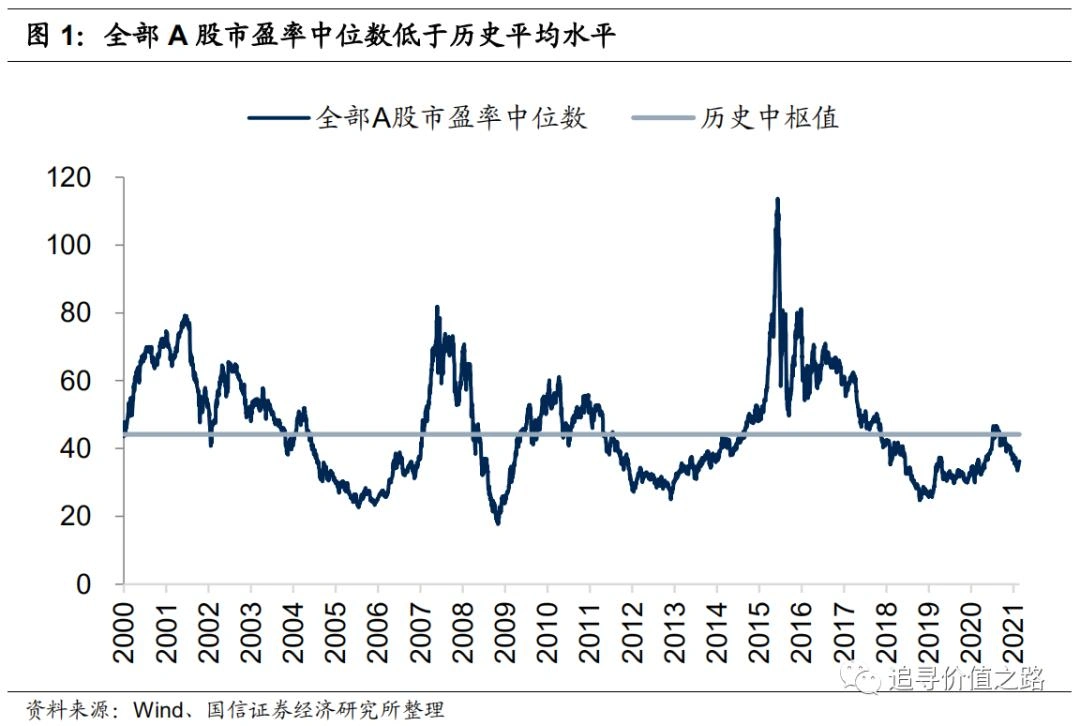 地产板块投资机会_股票买入后多久能卖出_万科A涨停原因分析
